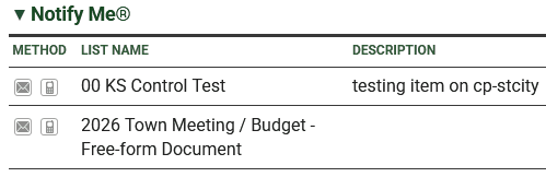 e-alerts-sample-entries